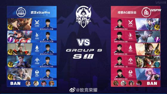 后期都会经