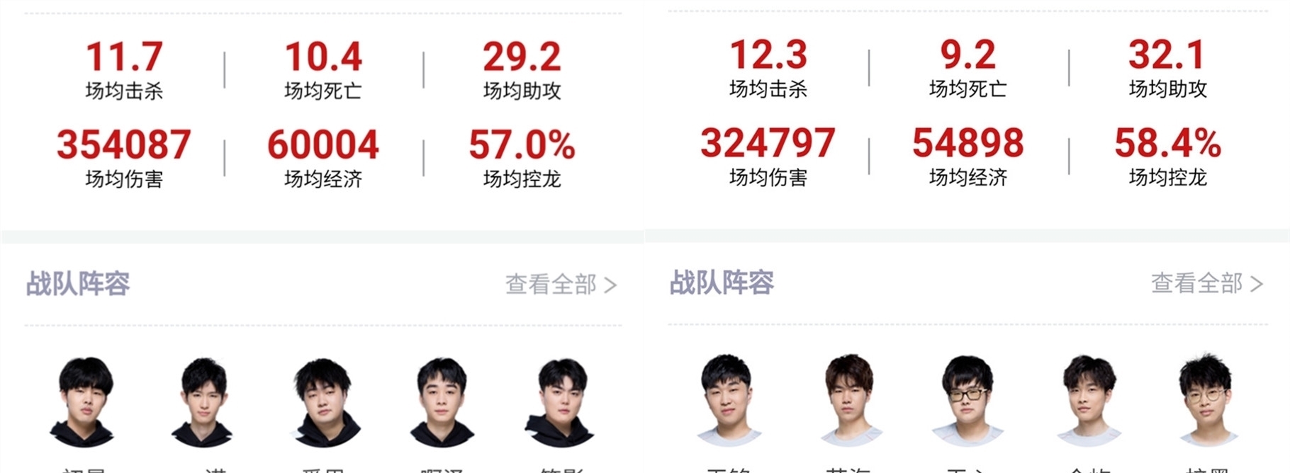 德布劳内背