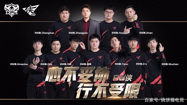 比赛不仅是